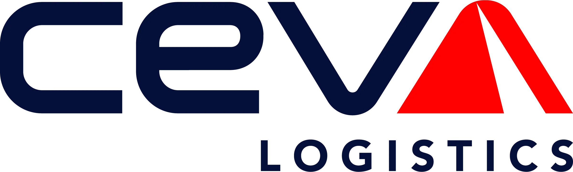 CEVA Logistics