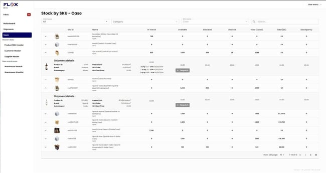 FLOX Inventory View